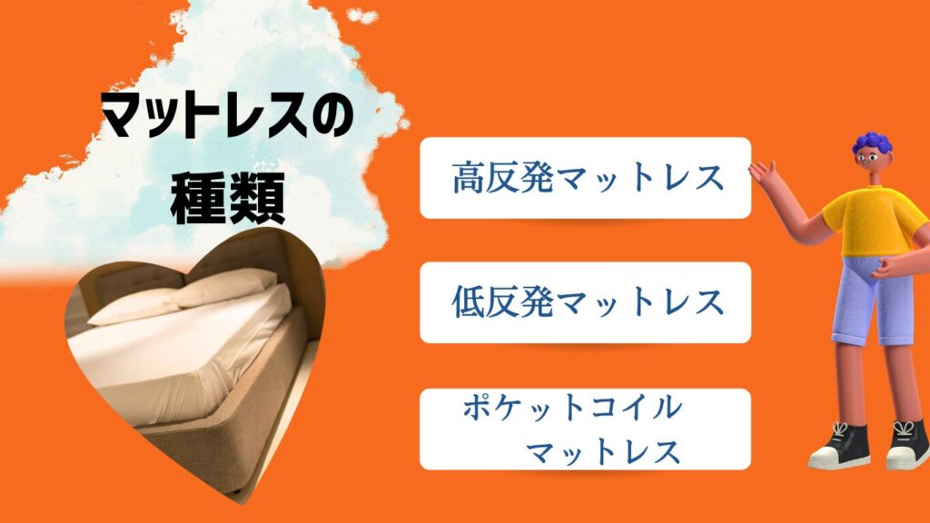 マットレスの種類